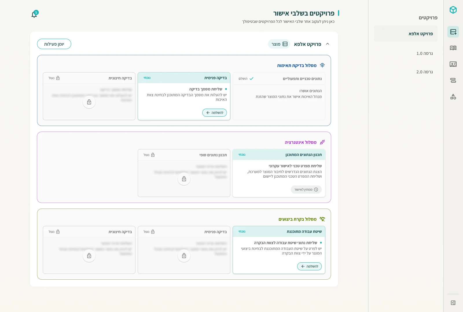 Sanitized interface mockup with approval cards arranged in stages; content is fictional
